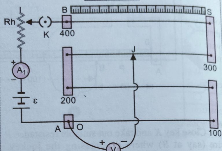 Potentiometer Physics Classes